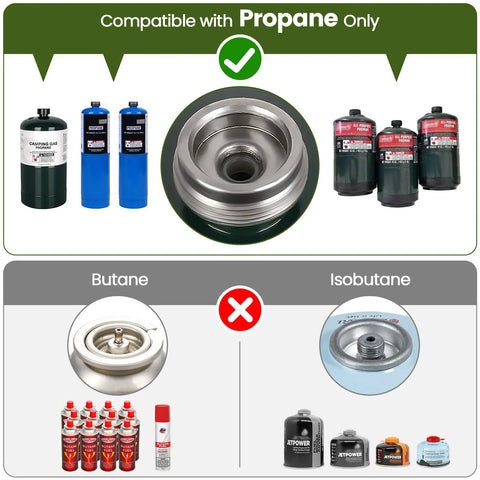 Image showing compatibility of Two Burner Foldable Camp Stove With Dual Surface Griddle Textured And Smooth For Grilling And Breakfast On The Go Carry Bag Included Portable Propane Camp Stove With Piezo Ignition And Adjustable Burners For Camping And Tailgating with propane only, not butane or isobutane.