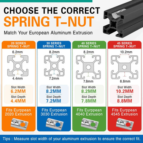 200 Piece Heavy Duty M8 Thread T Slot Nuts Half Roll In Spring Steel Fasteners Rig Ready Hardware For Aluminum Extrusions And 3d Printer Mods chart for selecting compatible T-nuts.