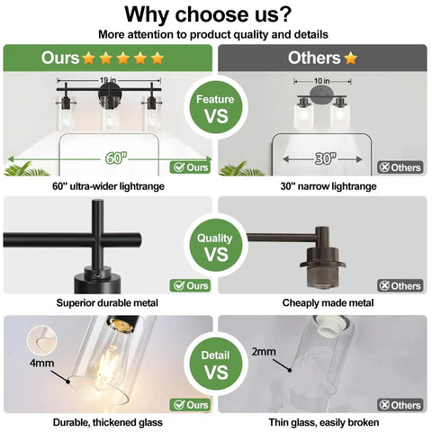 Comparison of three light matte black vanity light with clear glass shades 60 inches wide vs 30-inch narrow model