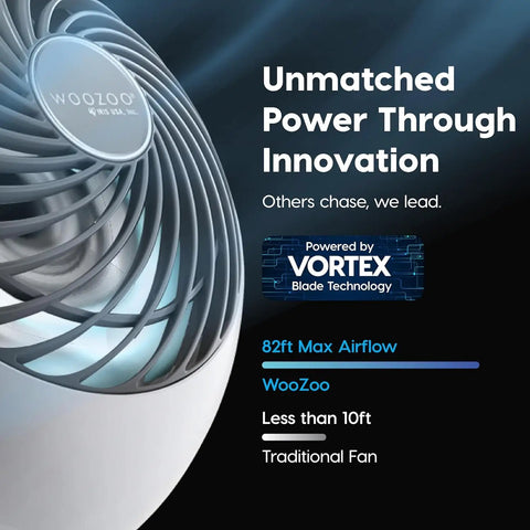 Dead Quiet Air Circulator Fan With Remote And Five Speed Controls For No Sweat Whole Room Cooling In Crisp White Finish featuring Vortex Blade technology.