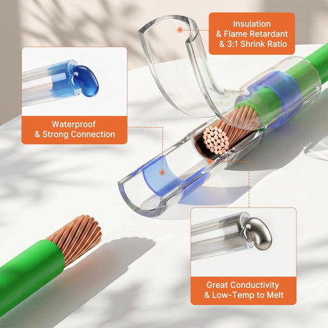 Mini Heat Gun For Wire Connectors And Heat Shrink Tubing, 350W Dual Temp 482F 752F, Solder Seal Kit waterproof wire connector