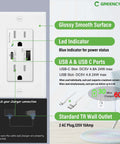 Ditch The Cord Clutter 20 Pack 15 Amp USB C Electrical Outlets With Rapid Charge USB C And USB A Ports Tamper Resistant Safety Shutters Easy Swap Wall Plates Included ETL Certified, detailed info graphic.