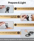 Four-step guide on using the Infinity Lighter 3 In 1 Permanent Match With Multitool Keychain Bottle Opener.