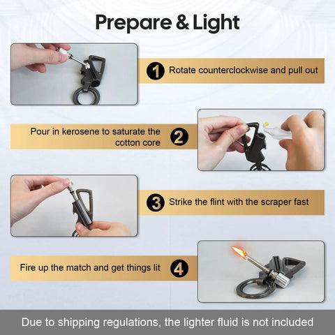 Four-step guide on using the Infinity Lighter 3 In 1 Permanent Match With Multitool Keychain Bottle Opener.