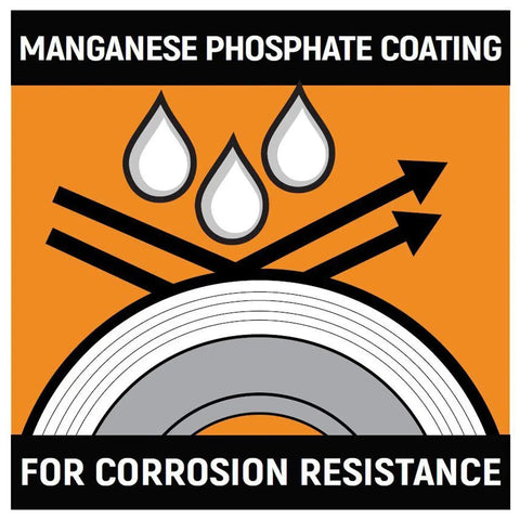 Illustration of manganese phosphate coating indicating corrosion resistance on 3/8 Inch Drive Standard Impact SAE Socket 9/16 Inch 6 Point Off Corner Loading Design Reducing Fastener Rounding Black Oxide Finish For Corrosion Resistance Ultra Durable Build For Auto Repairs And Tough Job Sites