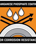 Manganese phosphate coating for corrosion resistance graphic for 3/8 Inch Drive Standard Impact Socket 18mm Metric 6-Point Off-Corner Loading Design Black Oxide Finish Resists Corrosion for Heavy Duty Automotive and Home Repairs Built For Tough Jobs