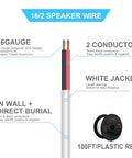 Diagram of 100 Ft 16 AWG 2 Conductor Red And Black Hookup Wire With Fire Resistant CL2 White Jacket features.