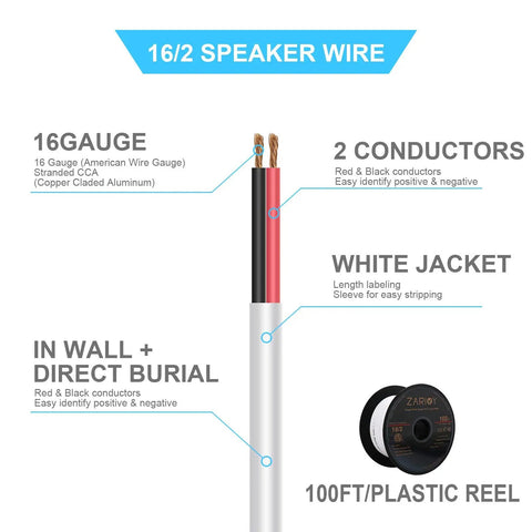Diagram of 100 Ft 16 AWG 2 Conductor Red And Black Hookup Wire With Fire Resistant CL2 White Jacket features.