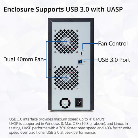 Dope Eight Bay Usb 3.0 Sata External Hard Drive Enclosure Dual Pack rear view showing dual fans, USB 3.0 port and fan control.