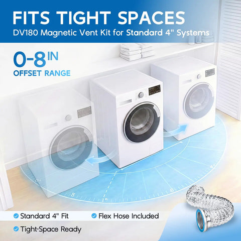 Magnetic Dryer Vent Connector Kit With Quick Connection, Airtight Seal, Universal Fit for tight laundry spaces, includes hose and clamps.