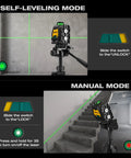 Pro Grade 360 Degree Laser Level With Tripod Plumb Dots And Cross Line Self Leveling IP54 Rechargeable Three Brightness Settings Plumb Spot Laser Level For Construction And Ceiling Installations in use showing self-leveling and manual modes on stairs and wall.