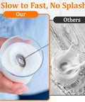 Rechargeable Milk Frother Wand With Stand USB C Handheld Mixer used in glass, showing smooth foam without splashes, comparison image