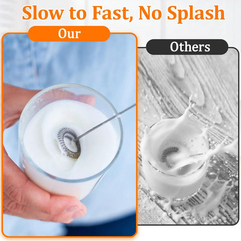 Rechargeable Milk Frother Wand With Stand USB C Handheld Mixer used in glass, showing smooth foam without splashes, comparison image