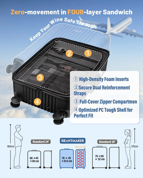 Diagram of wine travel suitcase with foam inserts, TSA lock, and double wheels showing secure wine bottle storage and size comparison.