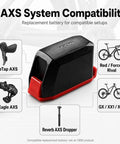 Beefed Up 500mAh Replacement Battery For SRAM eTap And eTap AXS Longer Ride Time High Capacity Power Pack illustration