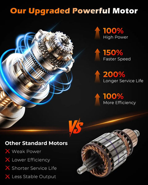 Comparison of upgraded powerful motor vs standard motors in 12000 PSI Cordless Electric Grease Gun Kit for enhanced efficiency and power