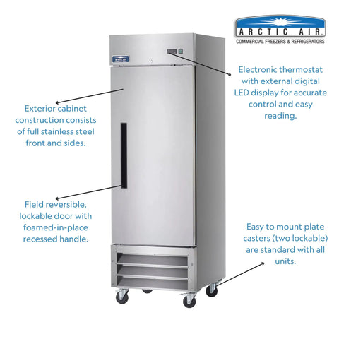 Heavy Duty Commercial Reach In Freezer Rock Solid Stainless Steel Kitchen Workhorse With Electronic Thermostat Led Display And Self Closing Door 23 Cu Ft Nsf Certified Cold Storage Unit front view with stainless steel finish.