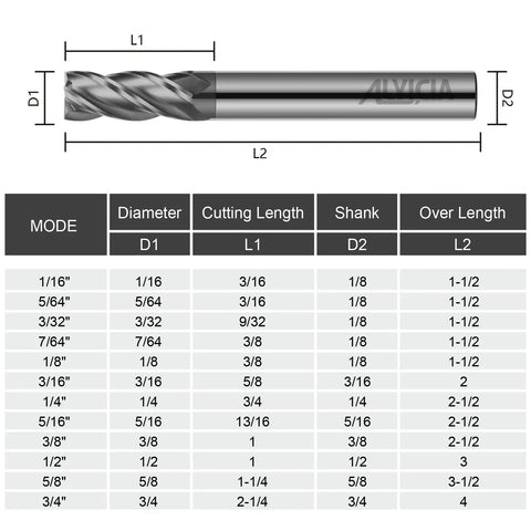 Diagram and size chart of Three Piece 3/16 Inch Carbide End Mills Set, Four Flute, AlTiN Coated CNC Milling Bits For Alloy Steels Hardened Steels And Cast Iron.