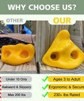 Comparison of two climbing holds; left "Other" awkward hold and right ergonomic Ninja Tree Climbing Holds Set For Kids And Grownups.
