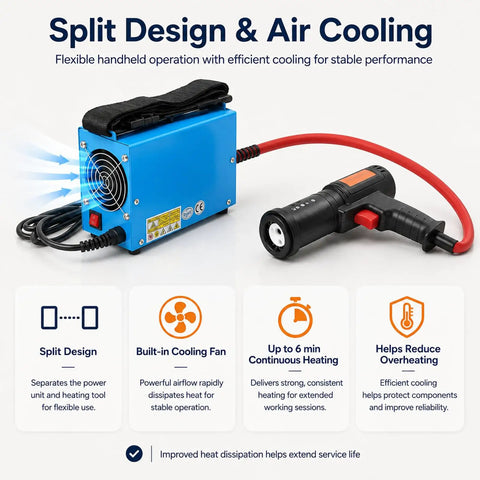 Pro Grade Top Shelf Heavy Duty Electric Magnetic Induction Heater 1500 Watt No Sweat Quick Fix Kit features split design and built-in cooling fan.