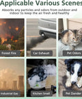 Image showing forest fire, car exhaust, pet odors, industrial gas, kitchen smell, and pet dander affecting indoor air quality.