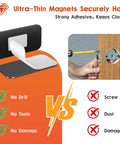 Comparison of 10 Pack Magnetic Cabinet Door Catch Set With Ultra Thin Stainless Steel Latch vs traditional installation