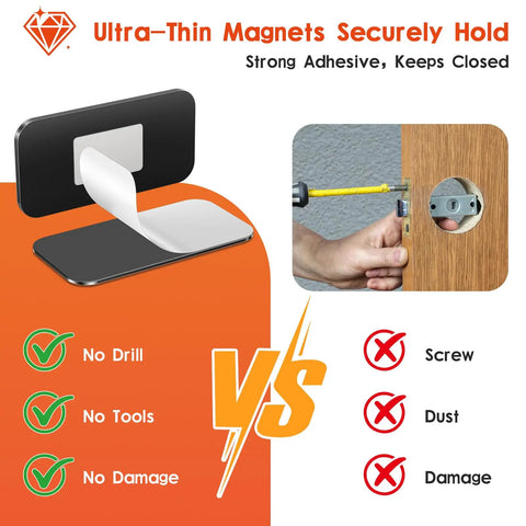 Comparison of 10 Pack Magnetic Cabinet Door Catch Set With Ultra Thin Stainless Steel Latch vs traditional installation