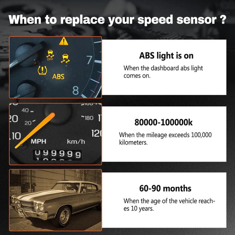 When to replace your speed sensor with ABS light warning, mileage over 100k km, or vehicle age over 10 years.