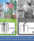 Comparison of 10 Ft In Ground Flag Pole Kit With Five Prongs Base showing advantages over three-prong version, without flag