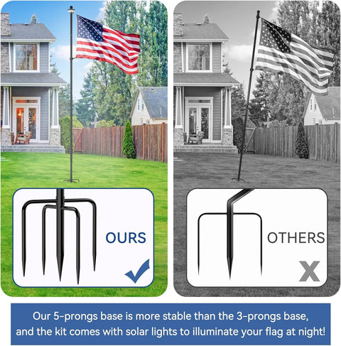 Comparison of 10 Ft In Ground Flag Pole Kit With Five Prongs Base showing advantages over three-prong version, without flag