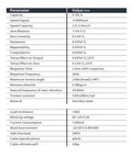 Specifications for Small Range Non-Contact Rotating Torque Sensor And Transducer 0-0.1 N.m Real Time Torque Data for Motors Gearboxes