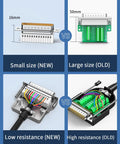 Comparison of DB25 Male Breakout Board Adapter With Beefy Metal Shell Tool Free Solderless RS232 Serial Port Terminal Connector