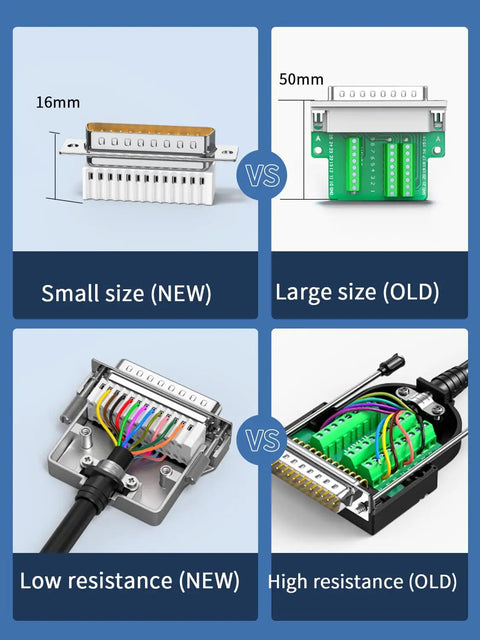 Comparison of DB25 Male Breakout Board Adapter With Beefy Metal Shell Tool Free Solderless RS232 Serial Port Terminal Connector