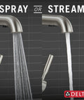 Straight Up Premium Brushed Nickel Kitchen Faucet With Sleek Pull Out Sprayer Single Handle Layout showing spray and stream functions.