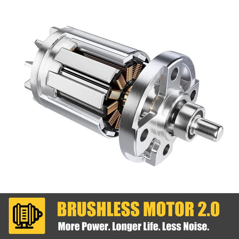 Brushless motor for 20V Cordless Leaf Blower Compatible With DeWalt 20V MAX Batteries, showcasing durable metal design.