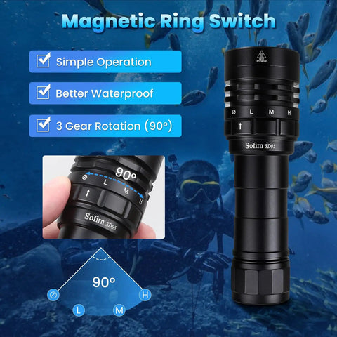 Powerful Dive Light 3000 Lumen 5000K Natural White Underwater Flashlight with magnetic ring switch in underwater setting