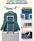 Airline Approved Travel Backpack For Women And Men, teal color, secured on suitcase, fits under airplane seat and overhead bin.