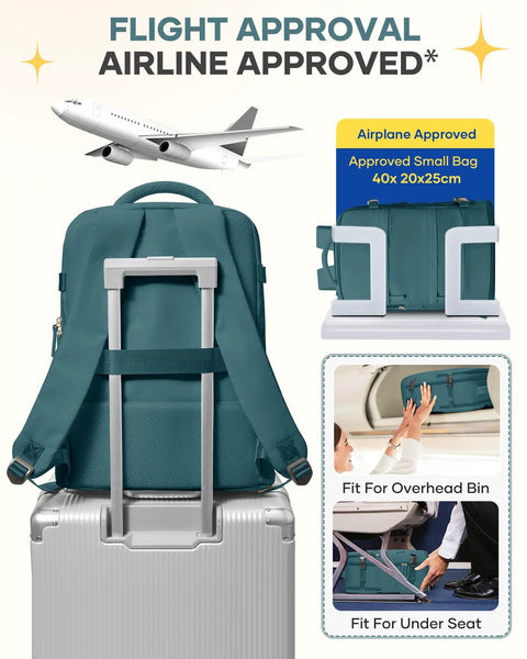 backpack for traveling under airplane seat Airline Approved Travel Backpack For Women And Men ✓