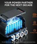 Beast Mode 1024Wh LiFePO4 Portable Power Station Solar Generator Packing No Sweat 1800W Pure Sine Wave Output showing internal battery structure.