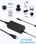 24V 3A 72W AC To DC Power Supply For LED Strips 5050 3528 And CCTV Cameras with universal compatibility displayed.