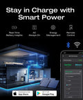 Smart power management with All-in-One Beast Delta Pro Ultra 6144Wh Power Station in a digital home setup.