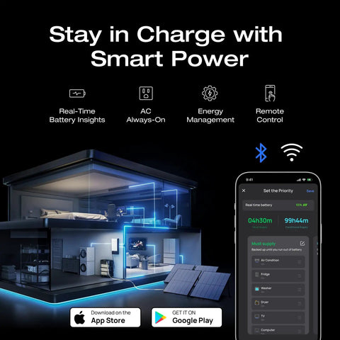 Smart power management with All-in-One Beast Delta Pro Ultra 6144Wh Power Station in a digital home setup.