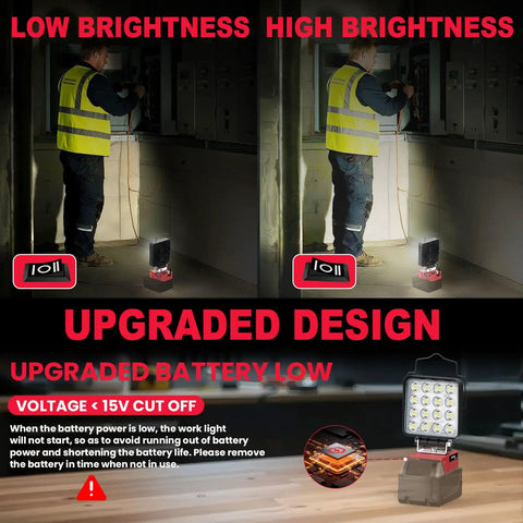 Comparison of Cordless LED Work Light With Milwaukee 18V Battery Compatibility showing low and high brightness settings.