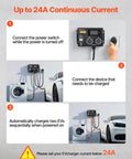 Top Tier EV Charger Splitter Switch Nema 14 30 Straight Up Reliable Dual Outlet Power Hub showing installation steps for dual EV charging.