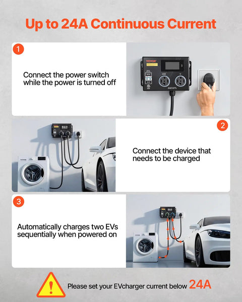 Top Tier EV Charger Splitter Switch Nema 14 30 Straight Up Reliable Dual Outlet Power Hub showing installation steps for dual EV charging.