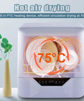 Portable Countertop Dishwasher For Busy Households Featuring Four Cycle Settings And Turbo Hot Air Dryer Holds Up To Twenty Pieces With Zero Hassle Quick Cleanup showing hot air drying at 75°C.