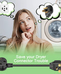 DIY Dryer Outlet Adapter Ideal For Moving Into A New House Converts 14-30P Four Prong Dryer Plug To 10-30R Three Prong Outlet