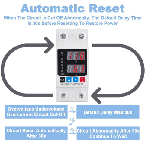 Front view of Pro Grade Circuit Breaker With Energy Monitoring And Adjustable Voltage And Current Protection, showing display and reset functions.