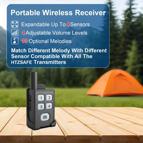 Outdoor Perimeter Alarm System For Camping And Hiking receiver on wooden table with tent in background, information displayed.
