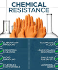Heavy Duty Orange Nitrile Work Gloves - 8 Mil Thick Diamond Texture - 500 Count Large Bulk Bucket - Chemical Resistant Latex Free - Built Tough For Automotive Mechanic Shop Work - Hella Durable Grip displayed for chemical resistance use.